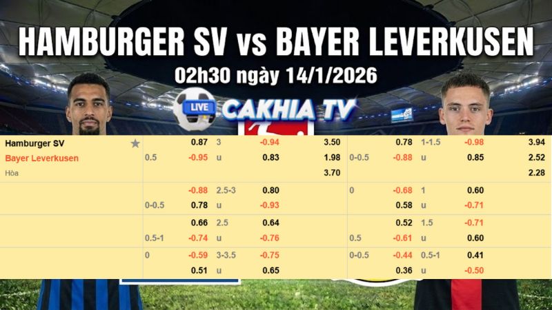 Bảng kèo Hamburger vs Leverkusen Bảng kèo Hamburger vs Leverkusen
