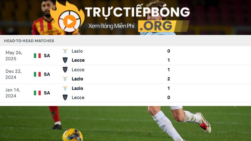 Lịch sử đối đầu Lazio vs Lecce