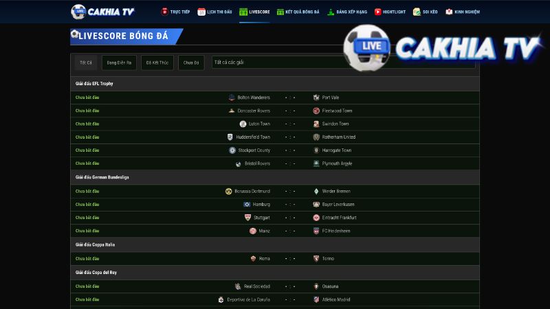 Tỷ số trực tiếp Cakhia TV – Cập nhật nhanh, chính xác từng phút